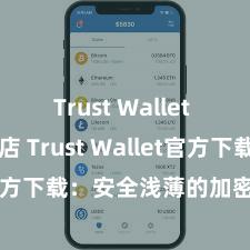 Trust Wallet Play商店 Trust Wallet官方下载：安全浅薄的加密货币钱包